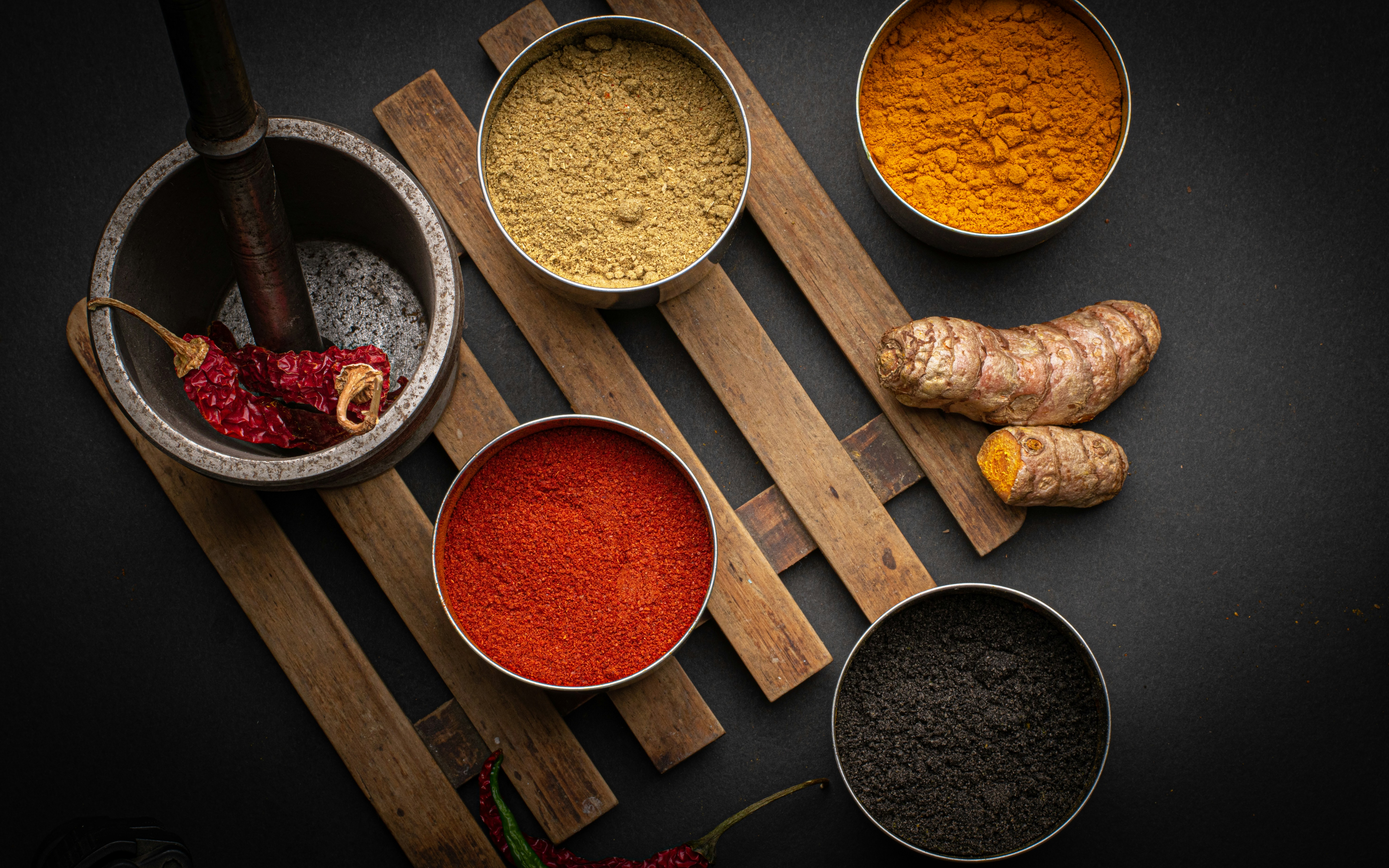 Traditional Ayurveda